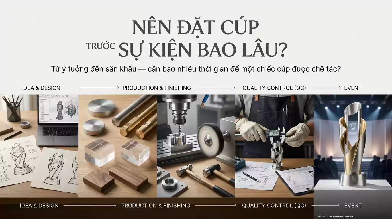 Nên Đặt Cúp Trước Sự Kiện Bao Lâu? Những Yếu Tố Ảnh Hưởng Đến Thời Gian Đặt Cúp